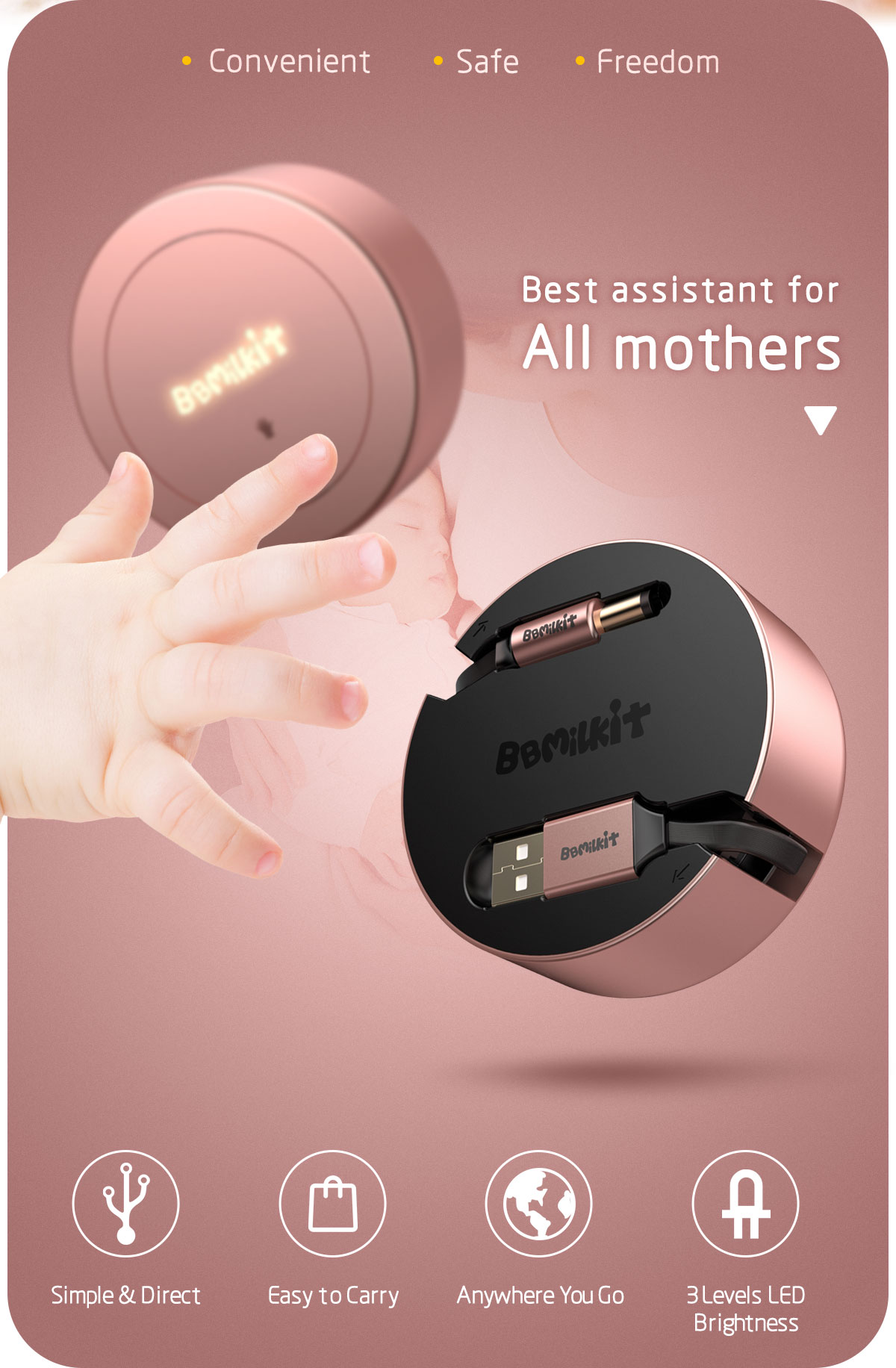 Bbmilkit breast pump usb cable